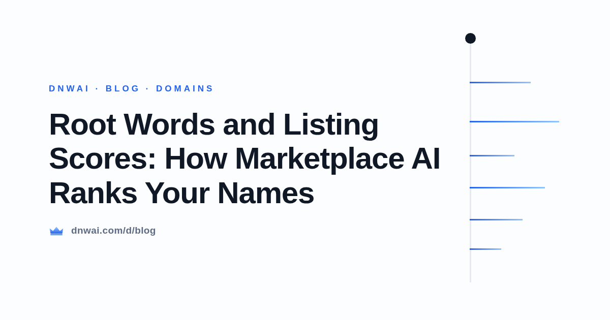 Root Words and Listing Scores: How Marketplace AI Ranks Your Names