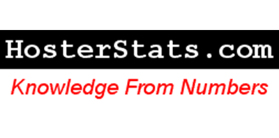 HosterStats