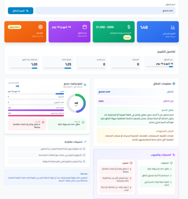 3 مولد اسم نطاق يدوي نظام إدارة النطاقات